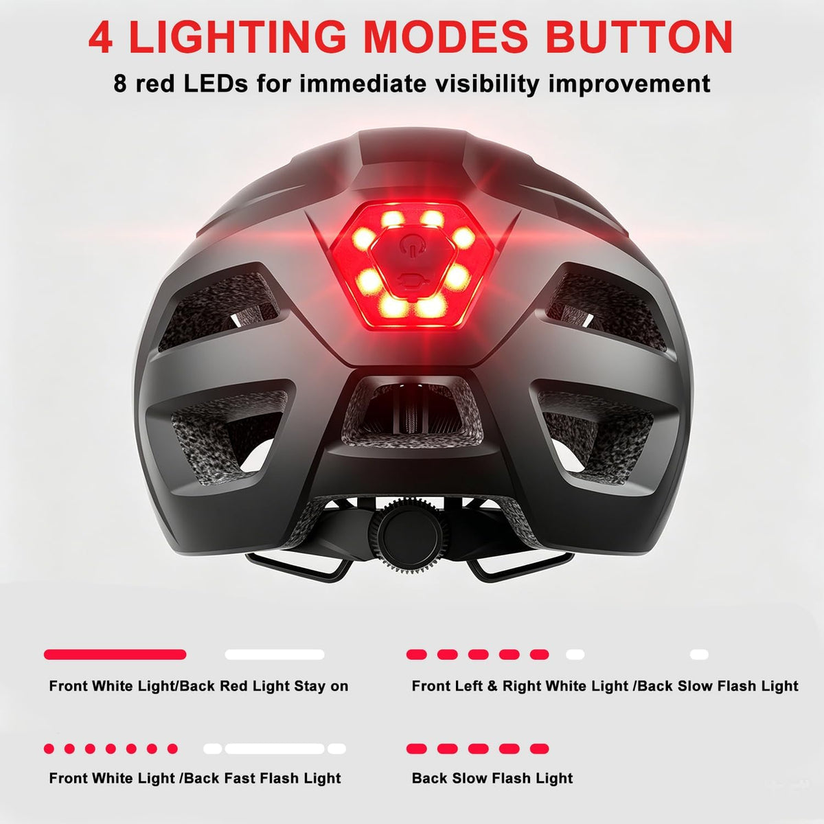 Bike Helmet, Helmets for Adults Men, Front and Back LED Lights Safe Certified MTB Road Bicycle Helmet with Adjustable Brim